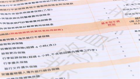 中山地下街保險店鋪爆違法營業　金管會：最高可裁罰900萬