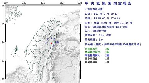 暗夜地牛連3翻！花蓮陸地、東部外海連環震　最大規模4.5