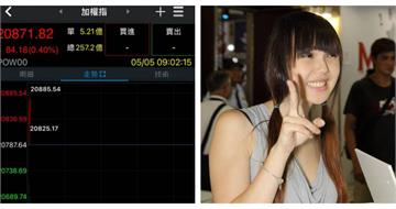 反指標女神「神預言」！她喊台股開高走高立刻下跌　財經作家傻眼：這準度沒看過！