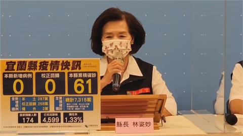 宜蘭週五零確診　70多歲確診老翁染疫死亡 