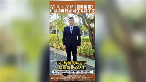 元大投顧盤勢速報／川普投顧發威 權王跌破千元