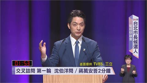 快新聞／蔣萬安「經典問A答B」出現了！遭質疑亂砍樹氣炸　他這樣回沈伯洋