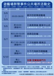 宜蘭確診者曾到過這裡 全聯嵐峰門市緊急閉店消毒