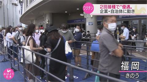 鼓勵民眾打疫苗 日球賽限打完兩劑可購票