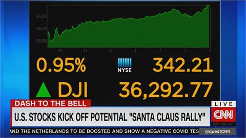 美股喜迎耶誕反彈行情　標普收盤大漲1.38%再創新高