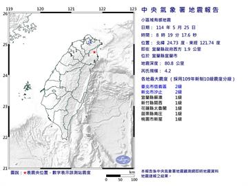 快新聞／地牛翻身！宜蘭08:19規模4.2地震　7縣市有感