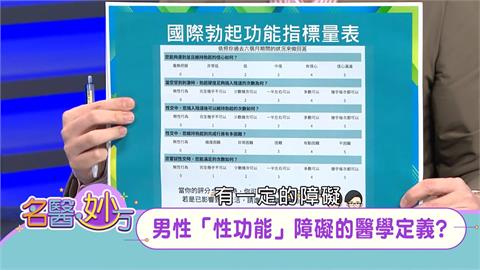 男性的性功能障礙：勃起硬度不足！不盡人意的「早洩」！過度持久的「遲射」！