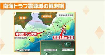 首度觀測到「南海海槽震源區」地層持續下沉！　日機構：成提前預警重要依據