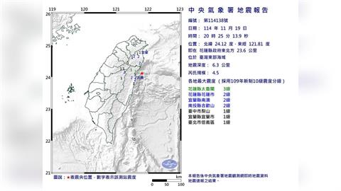 最新／地牛翻身！20:25花蓮外海芮氏規模4.5地震