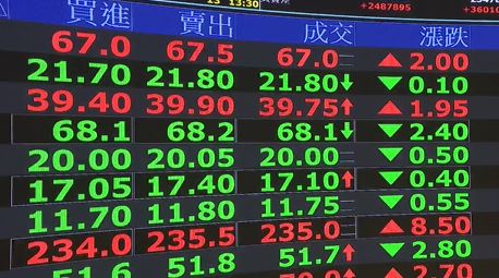 台股PE正便宜！　主動式ETF統一00981A迎戰川普新政