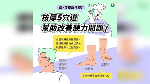 蛤~你說什麼？中醫師教你這樣改善重聽與聽力退化