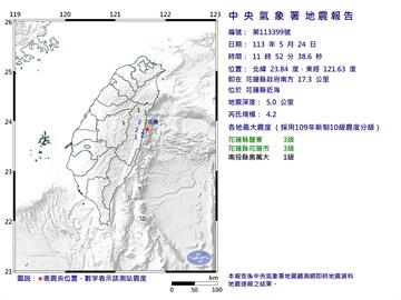 快新聞／11:52花蓮規模4.2地震！　深度僅5公里、最大震度3級