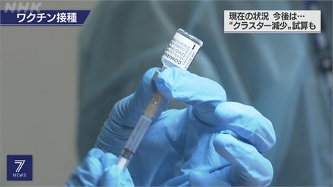東京單日確診再破千！　疫苗接種謠言多　專家急闢謠
