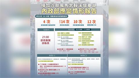 快新聞／花蓮堰塞湖溢流！中央全力搜救　內政部：颱風來襲前就啟動最高標準撤離