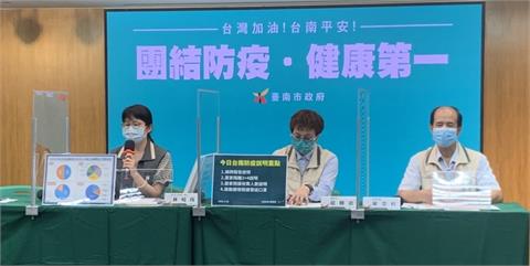快新聞／台南增227例　即起至5/31醫院、住宿型長照機構禁探病