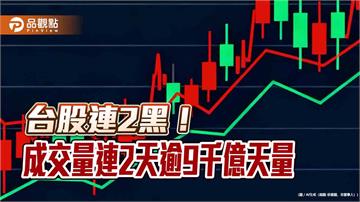 台股下跌472點！元月行情狂漲3100點　法人這樣說