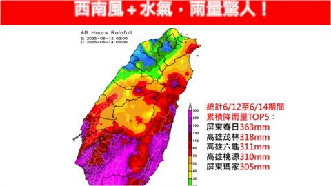 TD02「撞山快閃」雨量太驚人！南台灣紫爆「這天」短暫放晴飆38度
