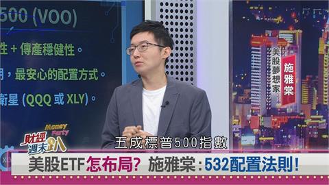 週末趴(影)／聯準會12月降息機率破8成！達人曝「532法則」穩健布局美股