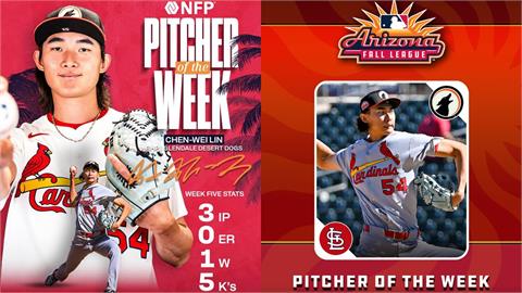 棒球／紅雀「台灣火球男」林振瑋3局5K無失分！榮獲秋季聯盟單週最佳投手