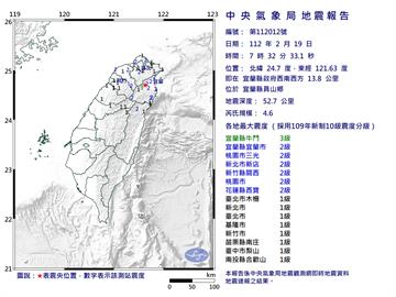 快新聞／07:32宜蘭員山規模4.6地震　最大震度3級