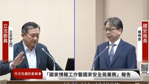 「被中國通緝」公股銀行拒貸款！綠委怒轟「替中執行制裁」：掛五星旗的？