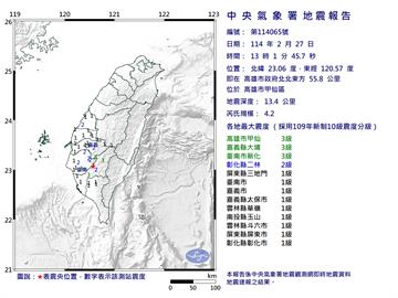 地牛翻身！13時1分發生有感地震　高雄等3縣市最大震度3級