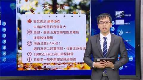 快新聞／玉山迎初雪！下周另一波東北季風報到　氣溫「先升後降」