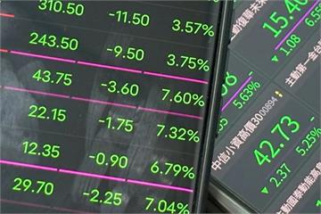 快訊／台股開盤大跌逾400點　「43K」一度失守