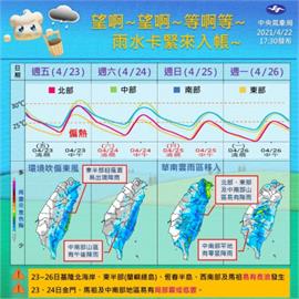 「華南雲雨區」週日到來！1張圖看懂未來3日天氣　中南部降雨有望