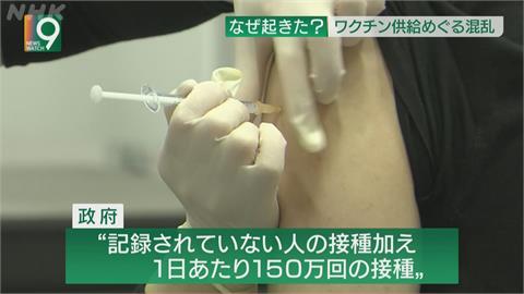 憂副作用、自認身體健康...日本年輕族群接種意願低