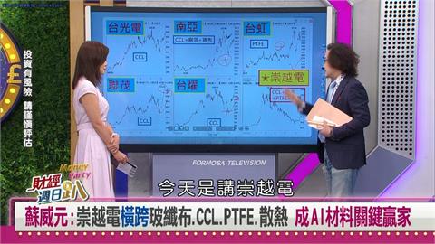 蘇威元：崇越電橫跨玻纖布.CCL.PTFE.散熱 成AI材料關鍵贏家