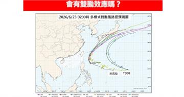 米克拉逼近！颱風無花果生成　專家曝「雙颱效應」機率