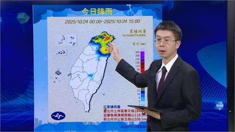快新聞/東北季風報到!北台灣雨下不停 氣象署曝「這時間」放晴