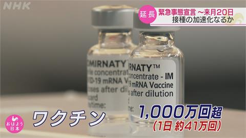 促進商務旅行活動！日經：日本政府擬定今夏推出疫苗護照
