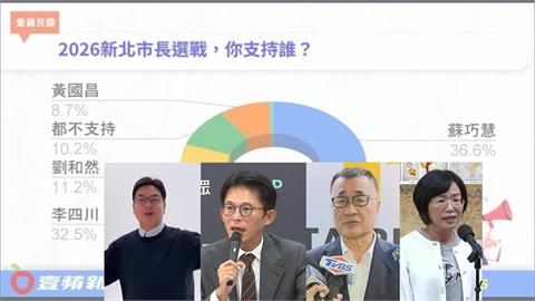 最前線(影)/民眾黨團提延會替昌開保護傘?卓冠廷:喊話國民黨賣殘存價值!