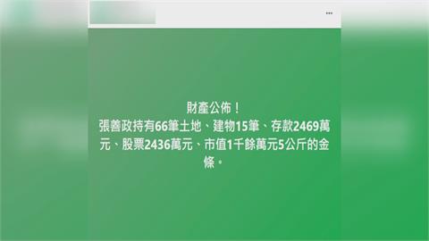 張善政夫妻擁66筆土地15棟房產　網友諷「土地公」、張善政這樣回應