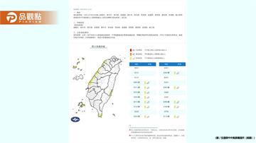 東北風增強！10縣市強風警戒、8級陣風來襲