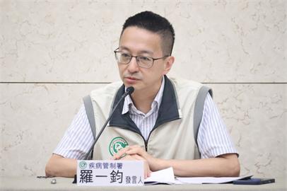 新冠疫情較上週上升「單週5853人次就醫」　增33例重症、4死