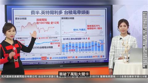 台積電帶頭衝 台股又創歷史新高 行情大震盪 好股做波段