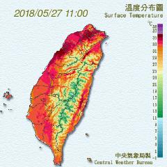 熱翻！台北38.2度破百年來5月最高溫紀錄