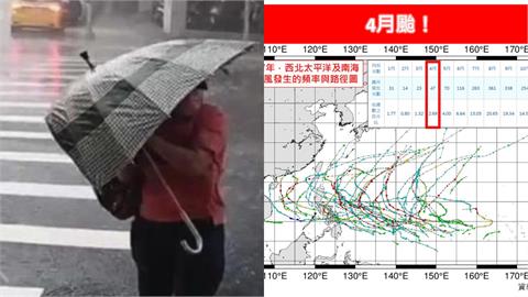 4月會有颱風？「影響台灣機率曝光」專家1事示警：今年有異常