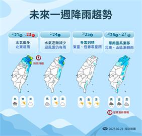 快新聞／北東溼答答！週日還有「更強冷空氣遞補」　氣象署曝最冷時間點