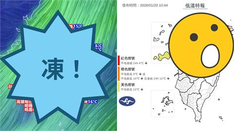 強烈冷氣團襲台「入夜急凍」直逼10°C　「體感恐剩個位數」影響最劇時間曝！
