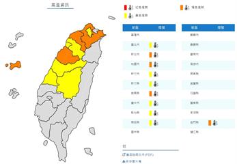 [2020/08/01]10縣市高溫警示！今午後雷陣雨範圍擴大