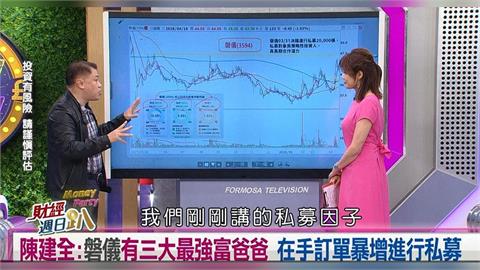 財經週日趴(影)／陳建全：工業電腦創新高！鴻海緯創聯發科三巨頭持有這一檔