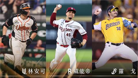 中職／年度三大獎入圍名單看這！MVP壓軸揭曉「林安可、威能帝、羅戈」你投誰？