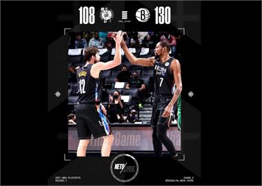 NBA／籃網3人得分達20　季後賽2連勝塞爾蒂克