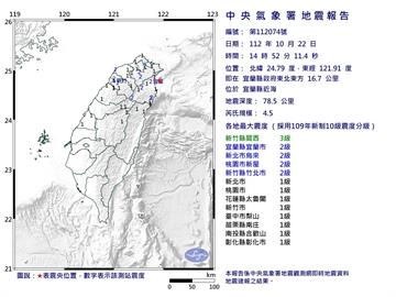 宜蘭近海14:52規模4.5地震　最大震度竹縣3級