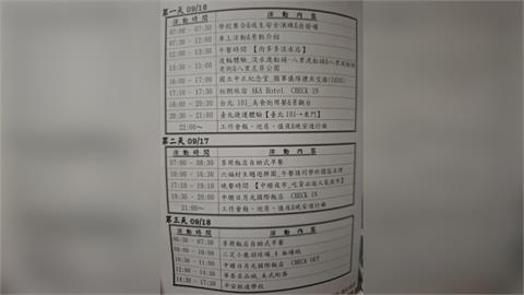 搭捷運、打羽球也是行程？　嘉義某國中畢旅規劃掀議