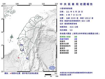 地牛翻身！台灣西南部海域規模5.0地震   屏東縣震度3級